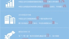 博源国际(中国)有限公司官网