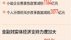 博源国际(中国)有限公司官网