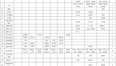 博源国际(中国)有限公司官网