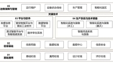 博源国际(中国)有限公司官网