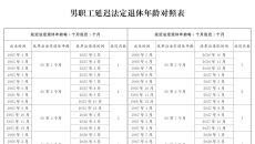 博源国际(中国)有限公司官网